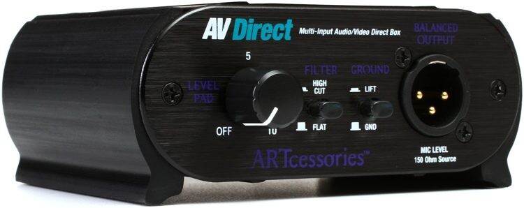 ART AV Direct